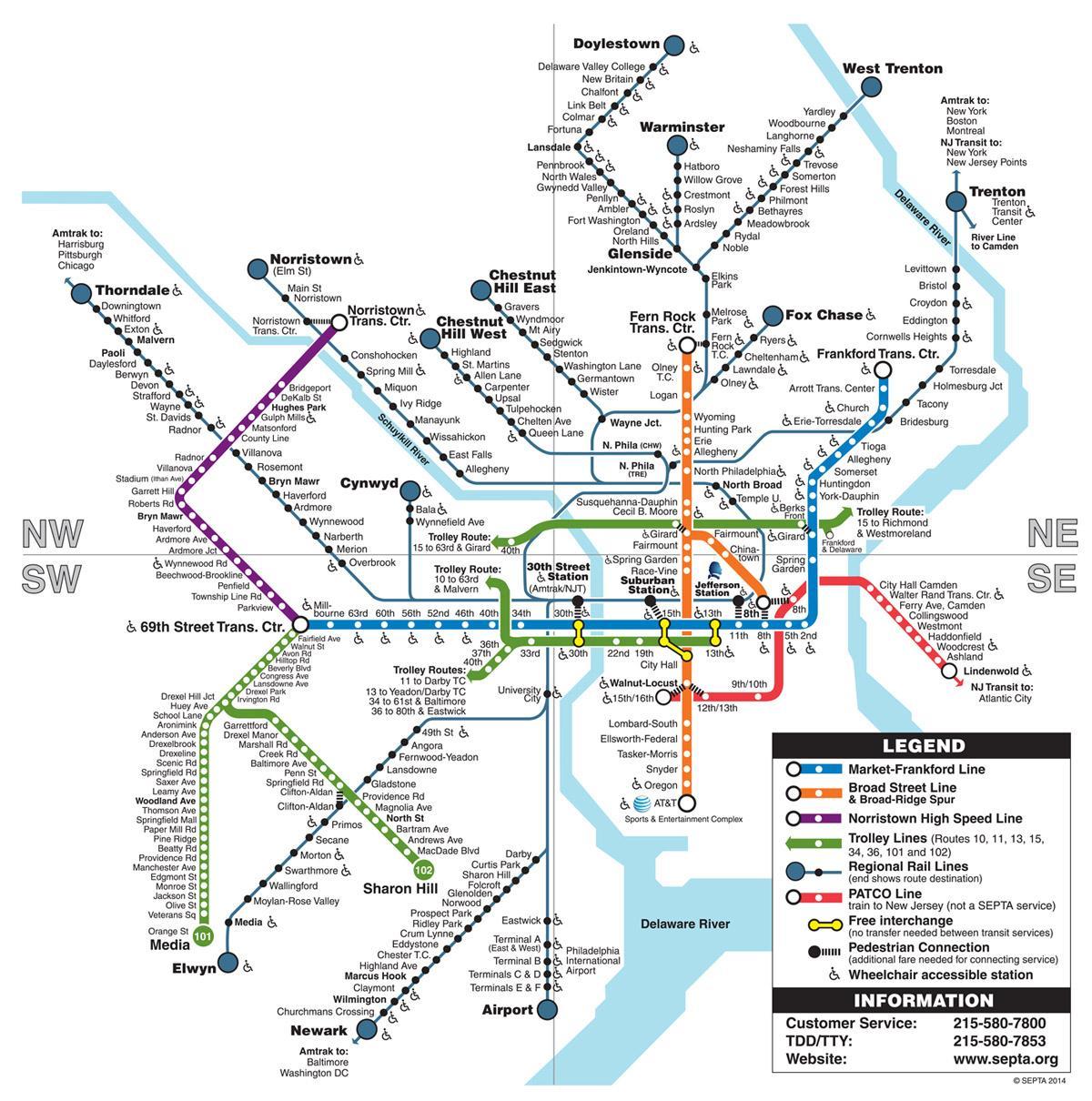 map of Phila subway