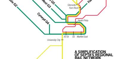 Septa train map
